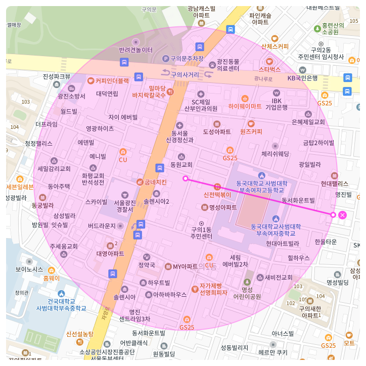 구의1동 월주차ㅣ1시간 190원ㅣ구의사거리 도보 4분 주차장