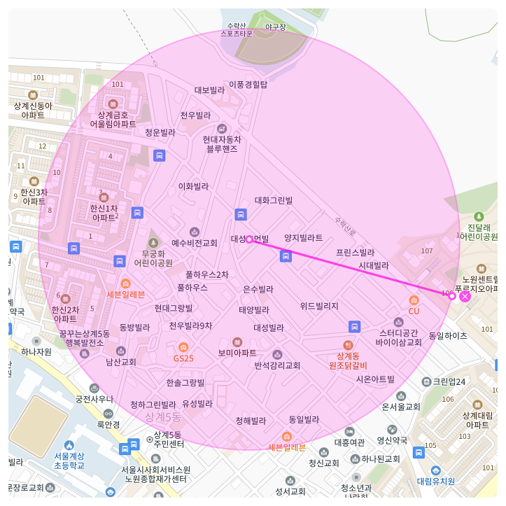 상계역 월주차 쉽게 찾는 3가지 방법!