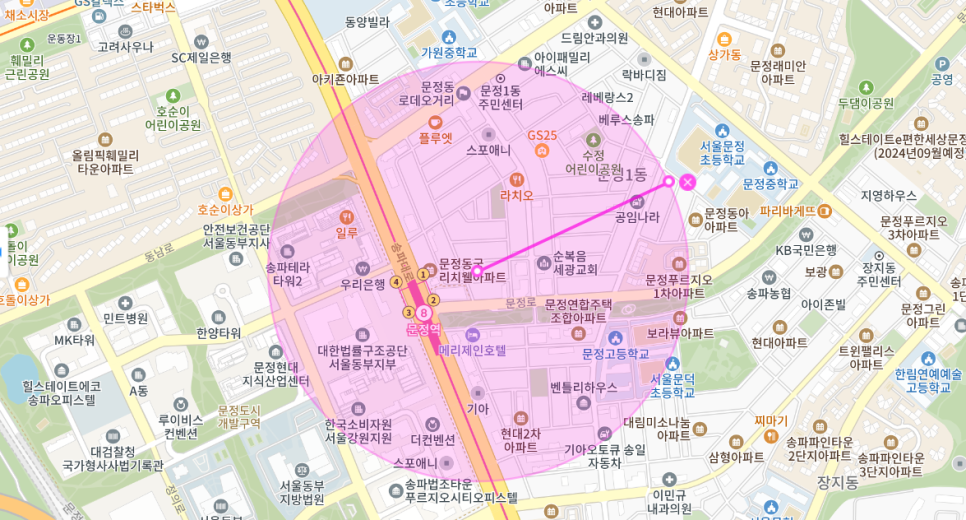 문정역 월주차 _ 지하철 역 1번 2번 출구 인근 평일 전용 주차장