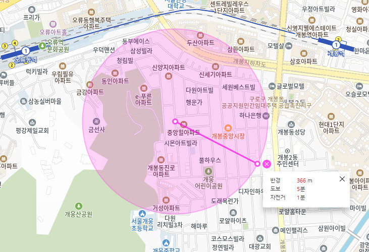 개봉동 월주차 _ 개봉동 최고의 주차장 개봉박두