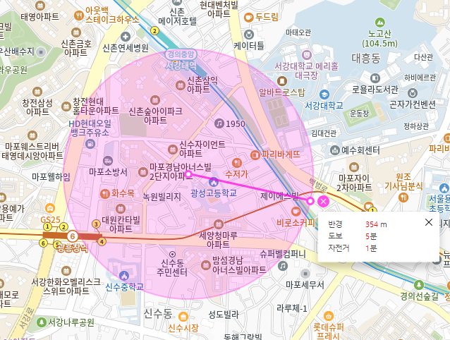 신수동 월주차 _ 광흥창역 근처에 주차하고 편하게 다니자구요~!