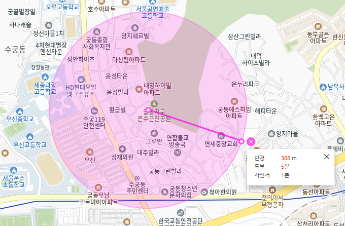 궁동 월주차 _ 궁동 주차장 찾아 헤매지 않도록 저희 주만사가 도와드릴게요!