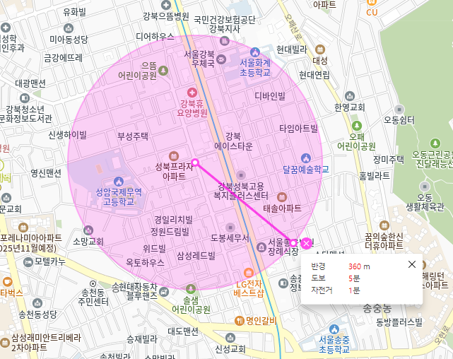 미아동 월주차 _ 미아동 주차장 찾아 헤매지 않도록 주만사가 도와드립니다!