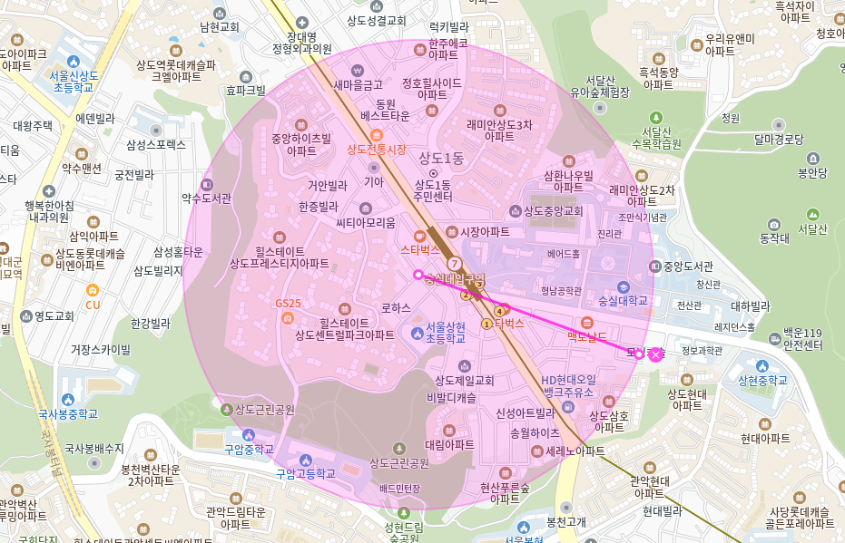 숭실대입구역 월주차_ 역세권 주차장인데 단일주차에 지정석까지?