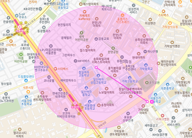 송파역 월주차_ 잠실여고 인근 역세권 단일주차장