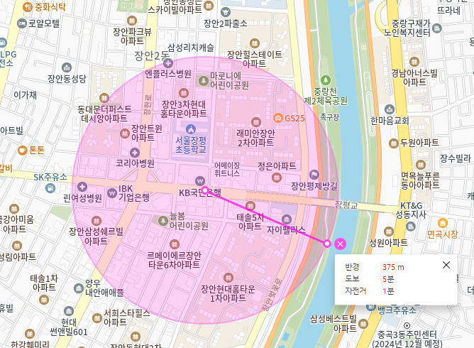 장안동 월주차 _ 장안동 주차장 때문에 스트레스받지 마세요, 주만사가 주차장 찾아드릴게요!