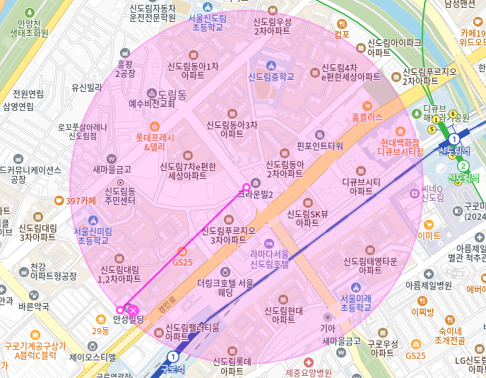 신도림동 월주차_신도림동 직장인분들을 위한 전일제 단일주차장