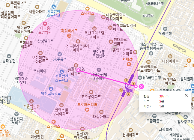 방이동 월주차 _ 방이역까지 걸어서 5분 안에 이동가능한 주차장 보여드릴게요!