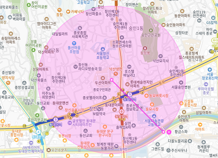 동묘앞역 월주차_동묘감성 좋아하면 들어오세요 10번출구 도보 1분거리 초역세권 단일주차장