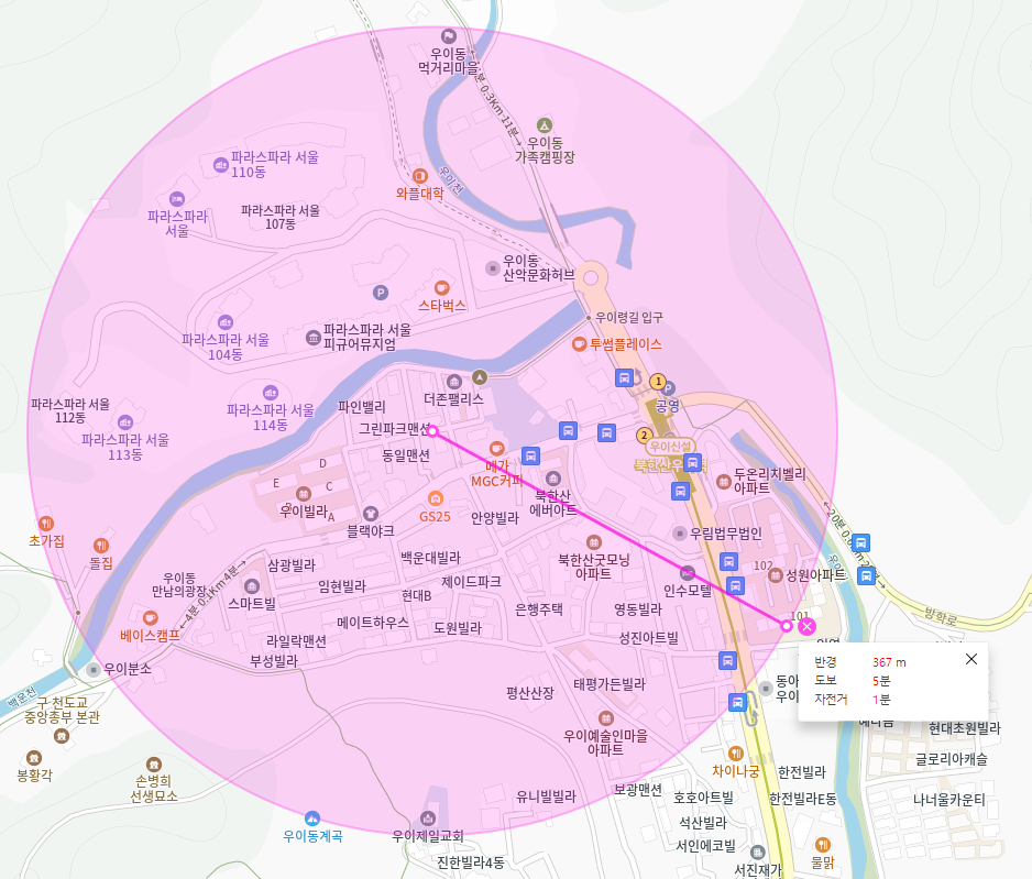북한산우이역 월주차 _ 북한산우이역 인근 주차장 찾아 헤매지 마세요, 도보 3분 거리 역세권 주차장 알려 드릴게요