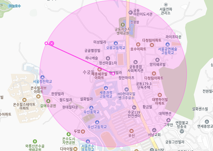 궁동 월주차_세종과학고 서공예 인근 자주식 전일제 월주차장