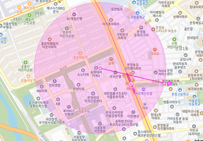 문정동 월주차_문정역 4번출구 도보 1분거리 역세권 단일주차장