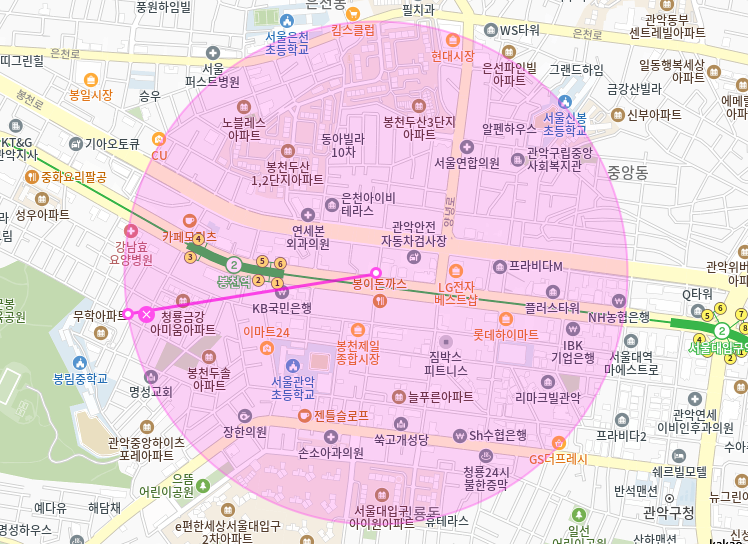 마곡 월주차 _ 마곡동, 양천향교 인근 차주분들은 보세요!