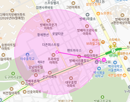 방배 월주차_방배역 도보 9분 거리 자주식 단일주차