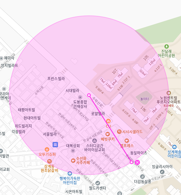 상계동 월주차_상계역 도보 10분 거리 자주식 월주차
