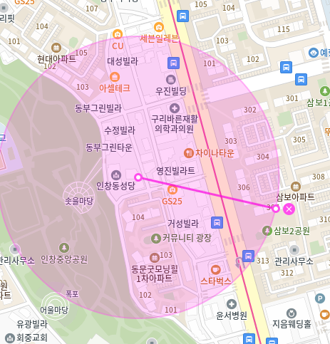 구리역 월주차_구리역 도보 10분 거리 자주식 단일주차