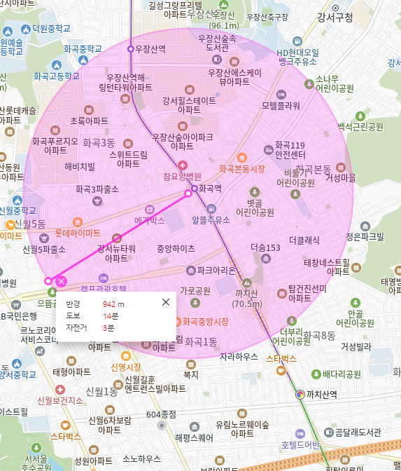 신월동 월주차_출퇴근 전용의 저렴한 주차장 추천이요~