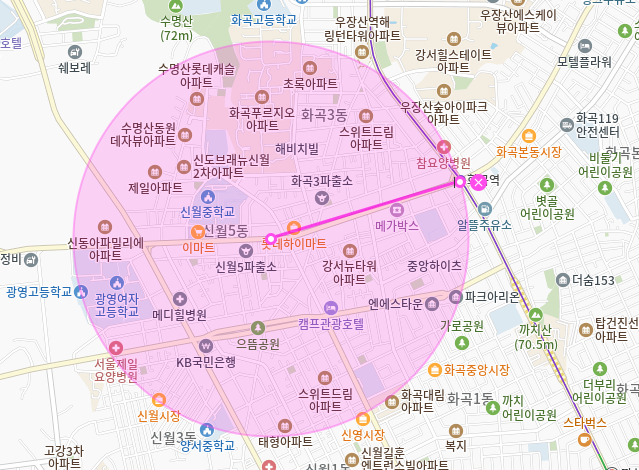 신월 월주차ㅣ알아두면 좋은 월주차장 꿀템 공유드립니다!