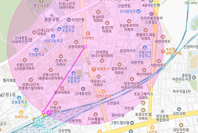 [신규] 신내동 월주차_망우역 근처 야간에도 안전한 단독 주차장 소개