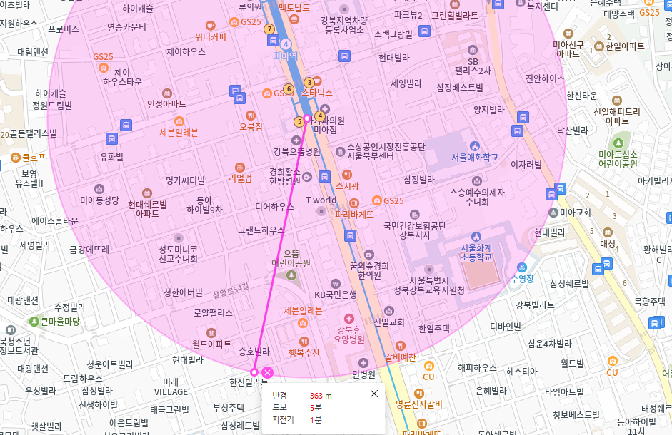 [신규] 미아동 월주차_미아역 도보 5분 거리 단독 주차장 안내