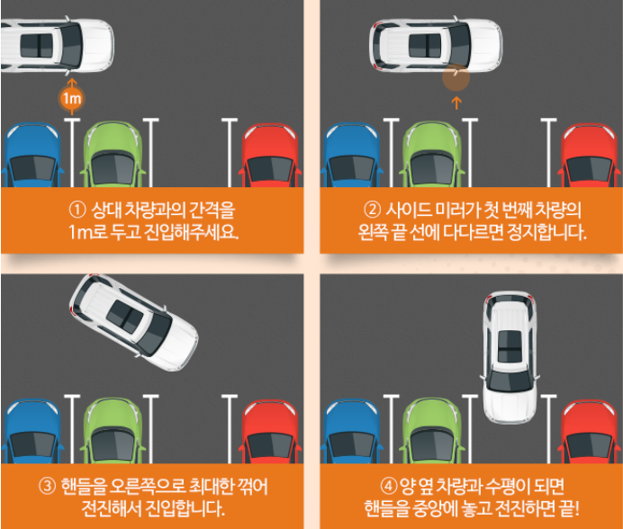 서울대벤처타운역 월주차 2번 출구 인근 주차장을 추천합니다.