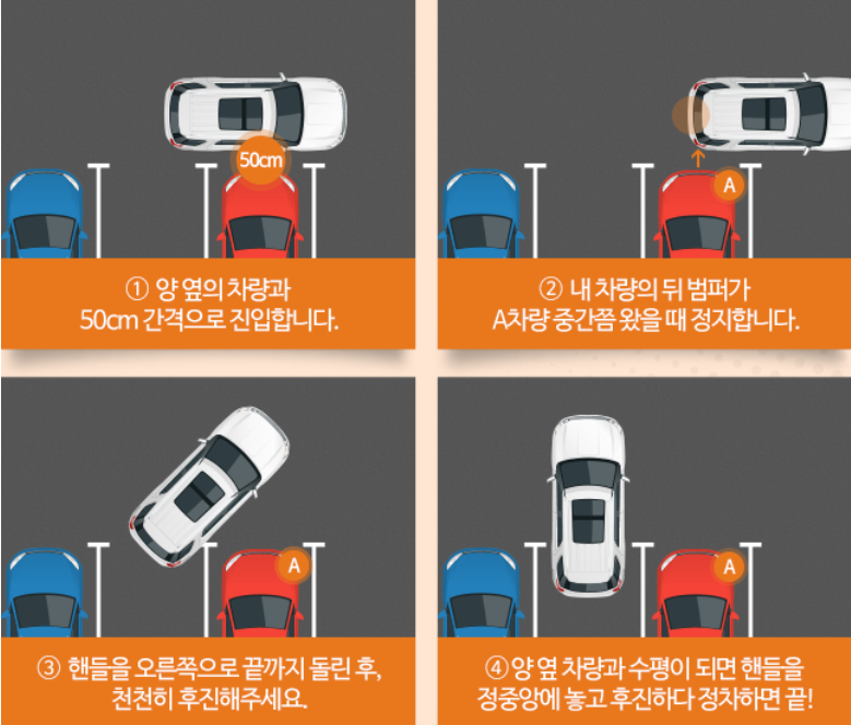 서울대벤처타운역 월주차 2번 출구 인근 주차장을 추천합니다.