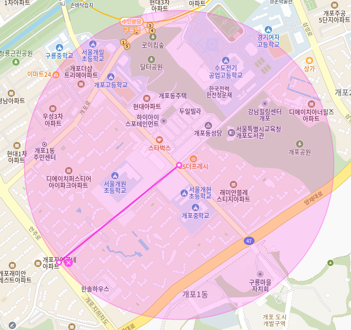 개포동 월주차 개포동 인근 저렴한 월주차장 정보를 소개드립니다.