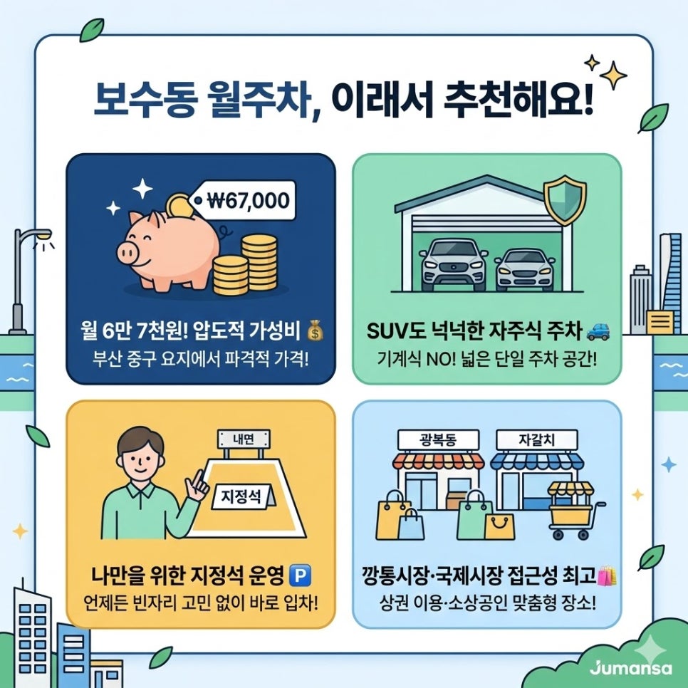 보수동 월주차 | 부산 중구 토성역 가성비 평일주차권! SUV 가능한 깡통시장 국제시장 인근 주차장 추천