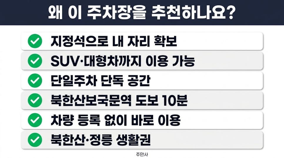 북한산보국문역 월주차 | 정릉동 인근 주차장, SUV 지정석 단일주차 월 94,000원 선착순